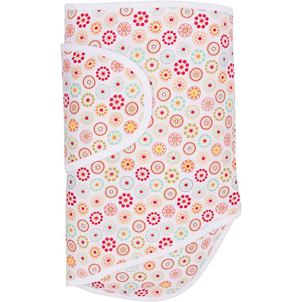 Miracle Blanket