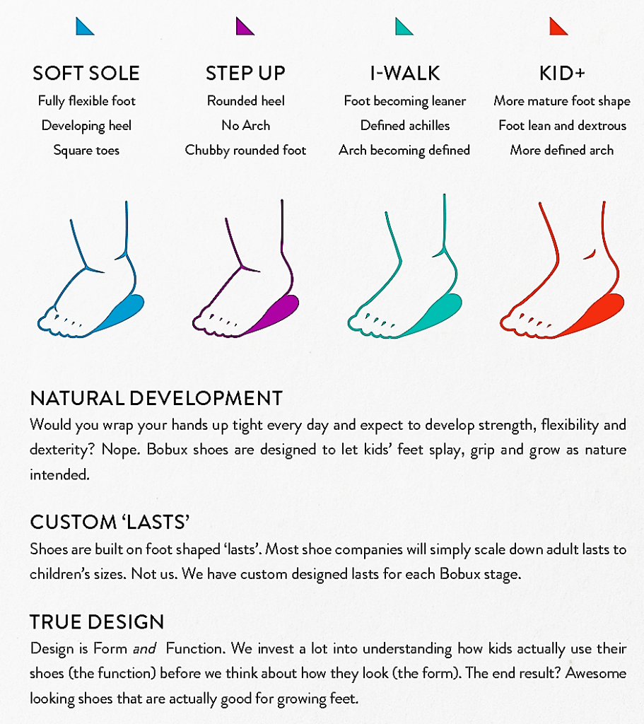 Bobux hotsell sizing chart